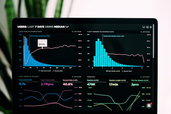NOC Dashboard Monitoramento